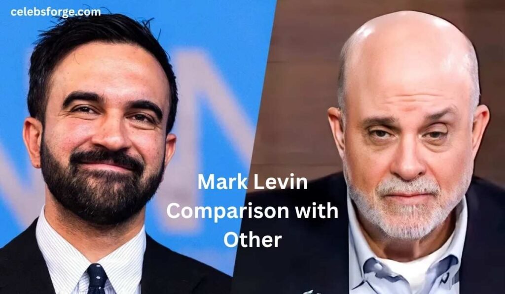 Mark Levin Comparison with Other